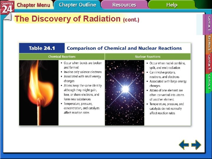 The Discovery of Radiation (cont. ) 