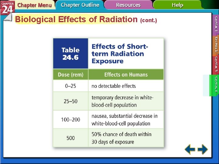 Biological Effects of Radiation (cont. ) 