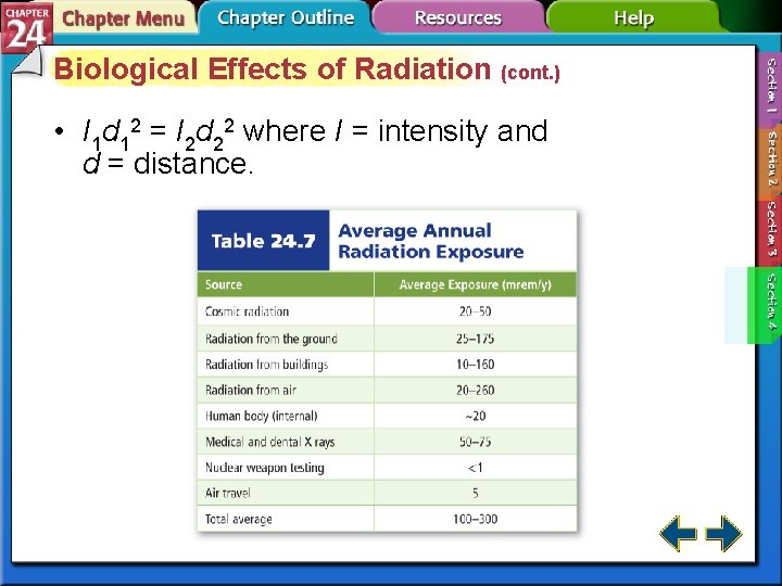 Biological Effects of Radiation (cont. ) • I 1 d 12 = I 2