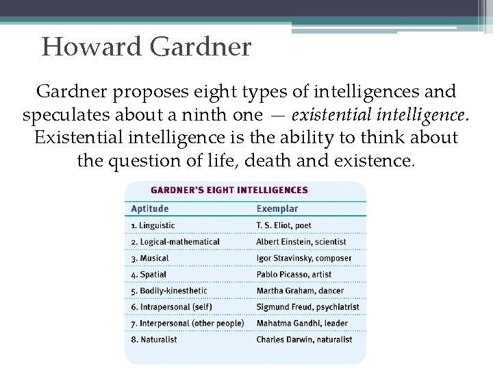 Howard Gardner proposes eight types of intelligences and speculates about a ninth one —