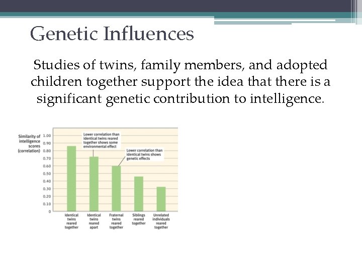 Genetic Influences Studies of twins, family members, and adopted children together support the idea