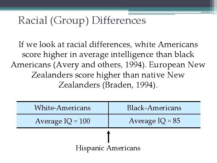 Racial (Group) Differences If we look at racial differences, white Americans score higher in