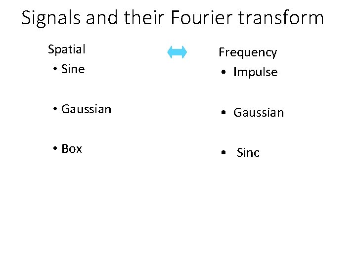 Signals and their Fourier transform Spatial • Sine Frequency • Impulse • Gaussian •