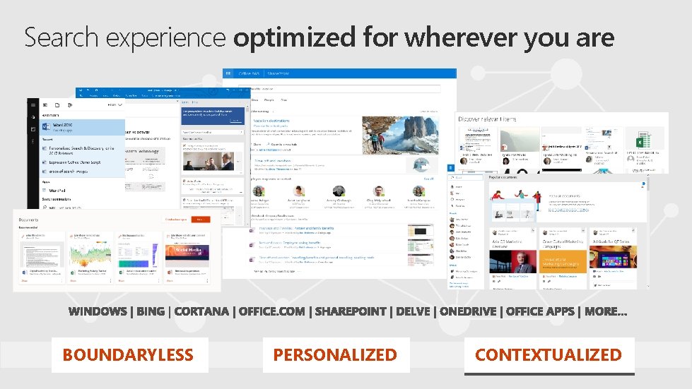 Search experience optimized for wherever you are BOUNDARYLESS PERSONALIZED CONTEXTUALIZED 