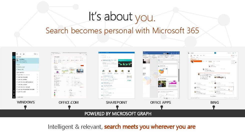 you. Search becomes personal with Microsoft 365 WINDOWS OFFICE. COM SHAREPOINT OFFICE APPS POWERED