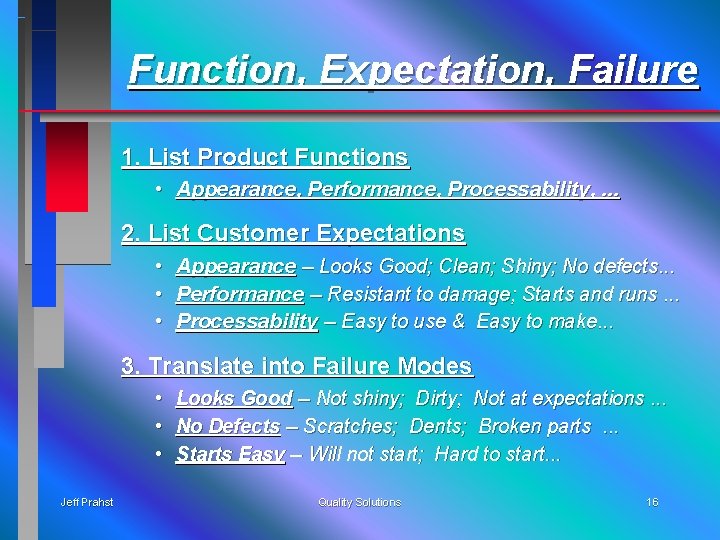 Function, Expectation, Failure 1. List Product Functions • Appearance, Performance, Processability, . . .