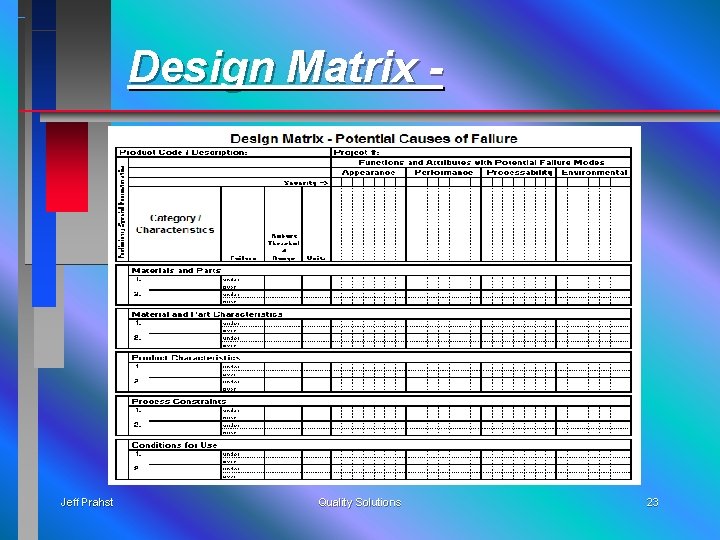 Design Matrix - Jeff Prahst Quality Solutions 23 