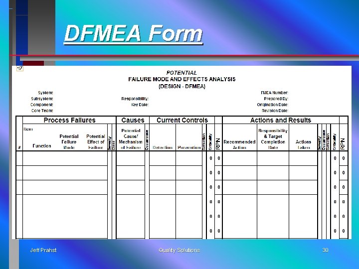 DFMEA Form Jeff Prahst Quality Solutions 30 