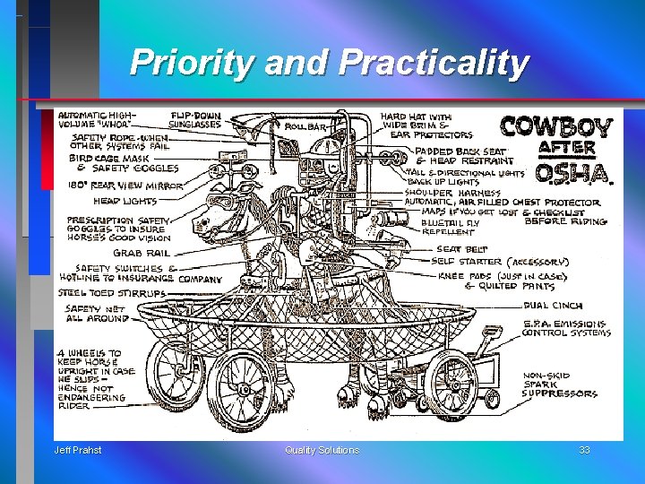 Priority and Practicality Jeff Prahst Quality Solutions 33 