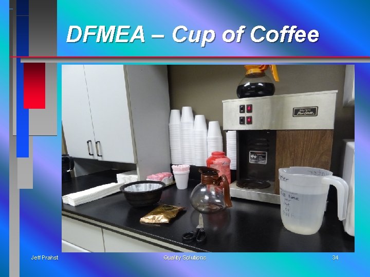 DFMEA – Cup of Coffee Jeff Prahst Quality Solutions 34 