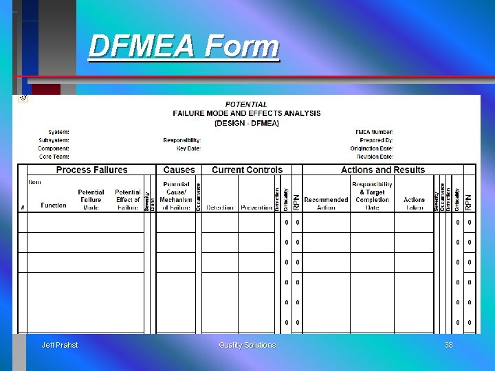 DFMEA Form Jeff Prahst Quality Solutions 38 