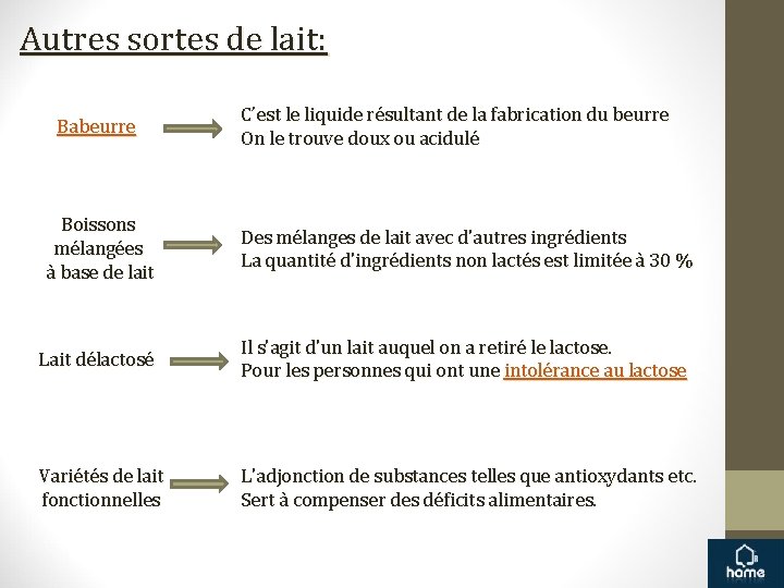 Autres sortes de lait: Babeurre C’est le liquide résultant de la fabrication du beurre