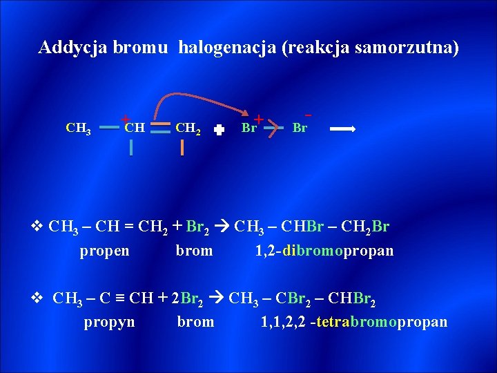 Addycja bromu halogenacja (reakcja samorzutna) CH 3 +CH CH 2 Br+ - Br v