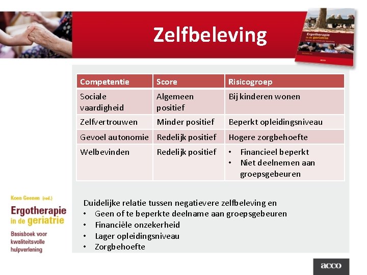 Zelfbeleving Competentie Score Risicogroep Sociale vaardigheid Algemeen positief Bij kinderen wonen Zelfvertrouwen Minder positief
