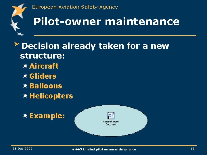 European Aviation Safety Agency Pilot-owner maintenance Decision already taken for a new structure: Aircraft