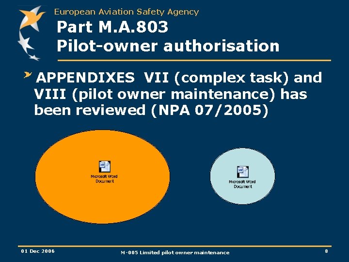 European Aviation Safety Agency Part M. A. 803 Pilot-owner authorisation APPENDIXES VII (complex task)