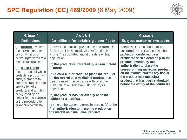 SPC Regulation (EC) 469/2009 (6 May 2009) Article 1 Definitions (b) `product´ means the