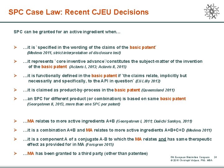 SPC Case Law: Recent CJEU Decisions SPC can be granted for an active ingredient