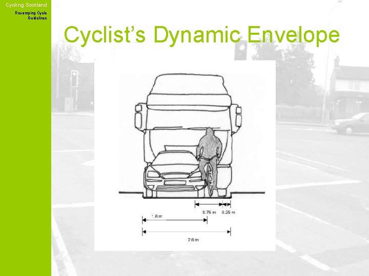 Cycling Scotland Revamping Cycle Guidelines Cyclist’s Dynamic Envelope 