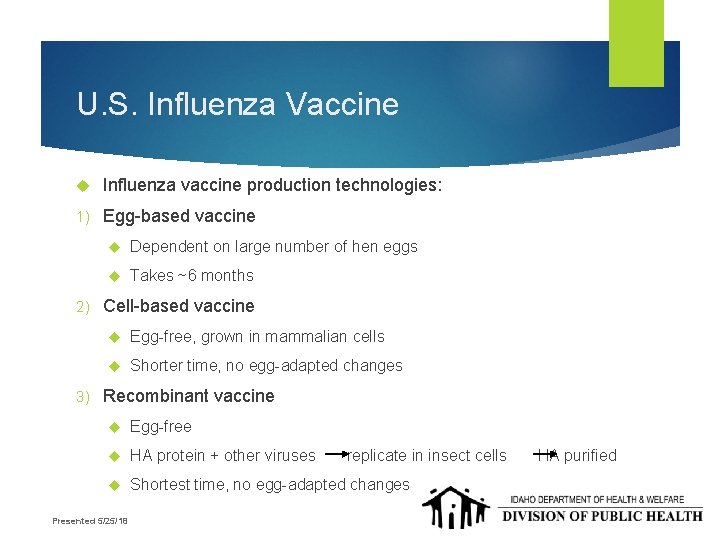 U. S. Influenza Vaccine Influenza vaccine production technologies: 1) Egg-based vaccine 2) 3) Dependent