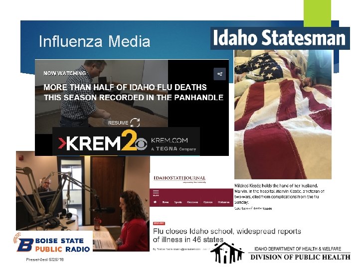 Influenza Media Presented 5/25/18 