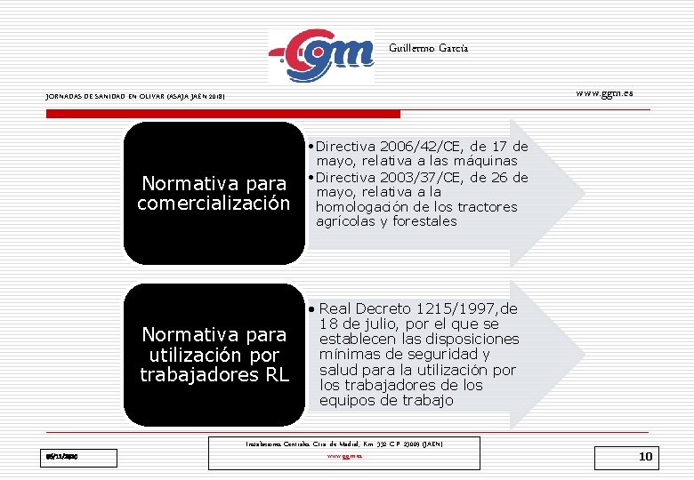 Guillermo García www. ggm. es JORNADAS DE SANIDAD EN OLIVAR (ASAJA JAÉN 2018) Normativa
