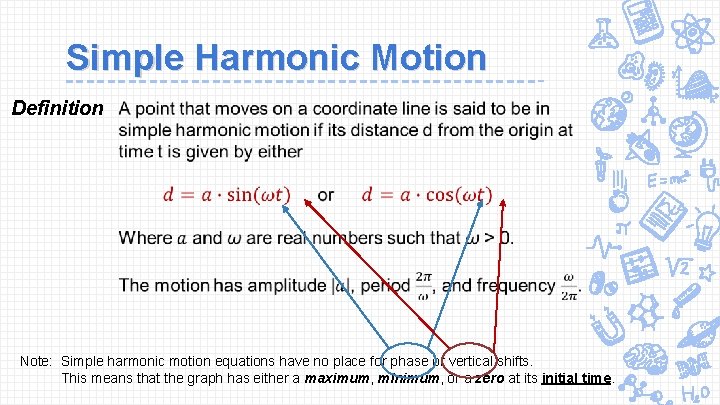 Simple Harmonic Motion Definition Note: Simple harmonic motion equations have no place for phase