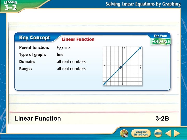 Linear Function 3 -2 B 