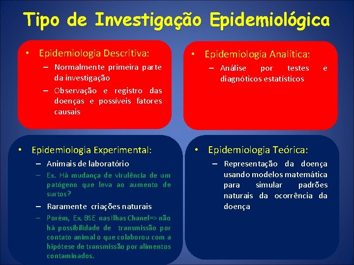 Tipo de Investigação Epidemiológica • Epidemiologia Descritiva: – Normalmente primeira parte da investigação –