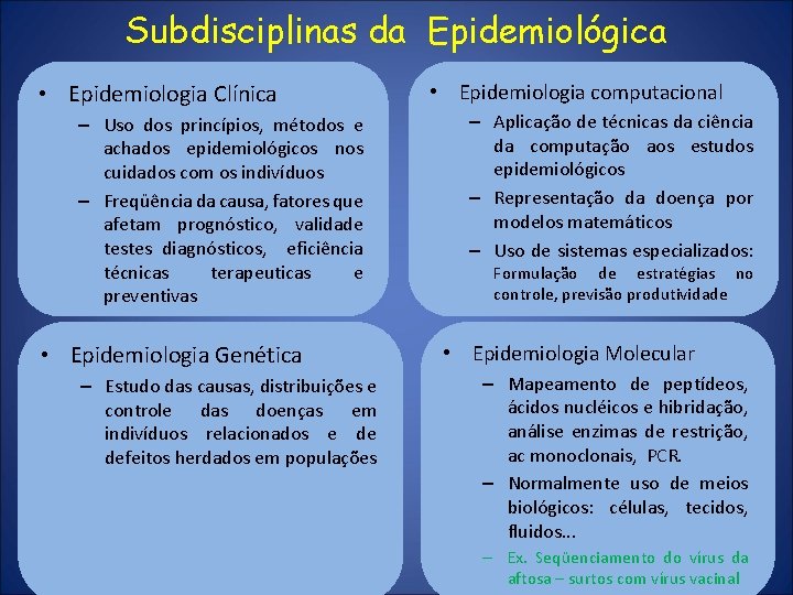 Subdisciplinas da Epidemiológica • Epidemiologia Clínica – Uso dos princípios, métodos e achados epidemiológicos