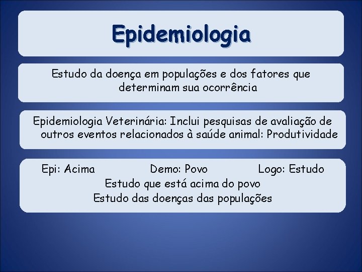 Epidemiologia Estudo da doença em populações e dos fatores que determinam sua ocorrência Epidemiologia