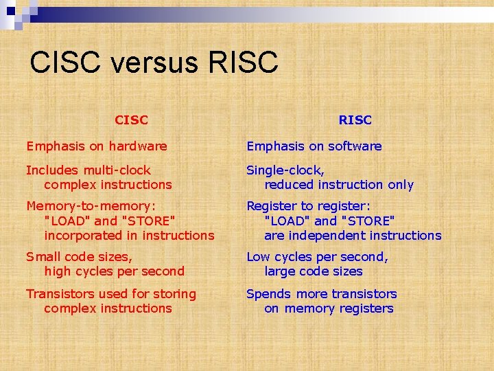 CISC versus RISC CISC RISC Emphasis on hardware Emphasis on software Includes multi-clock complex