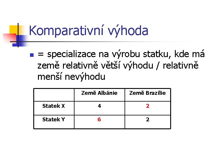 Komparativní výhoda n = specializace na výrobu statku, kde má země relativně větší výhodu