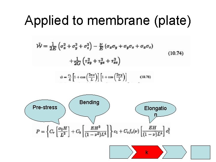 Applied to membrane (plate) Pre-stress Bending Elongatio n k 