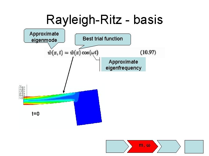 Rayleigh-Ritz - basis Approximate eigenmode Best trial function Approximate eigenfrequency t=0 m, ω 