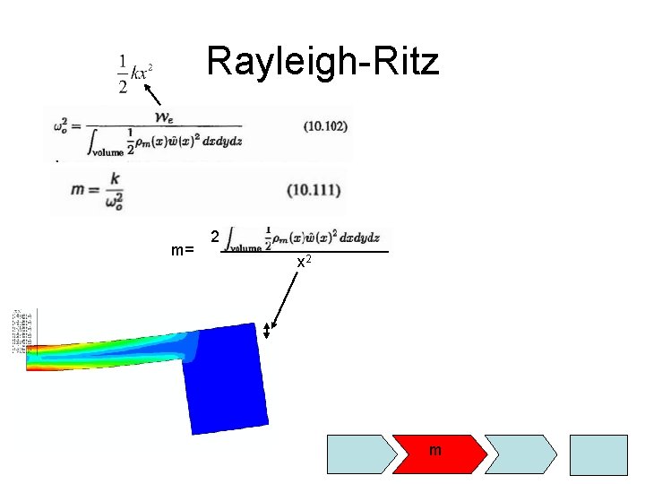 Rayleigh-Ritz m= 2 x 2 m 