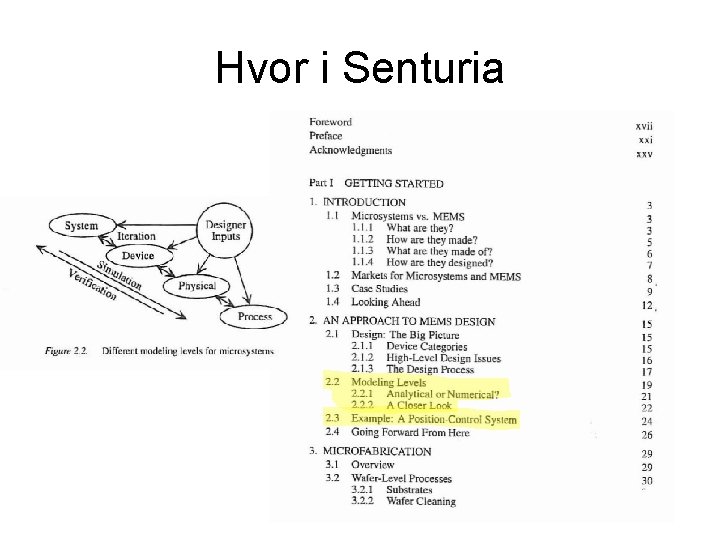 Hvor i Senturia 