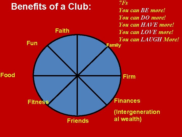 Benefits of a Club: Faith Fun 7 Fs You can BE more! You can