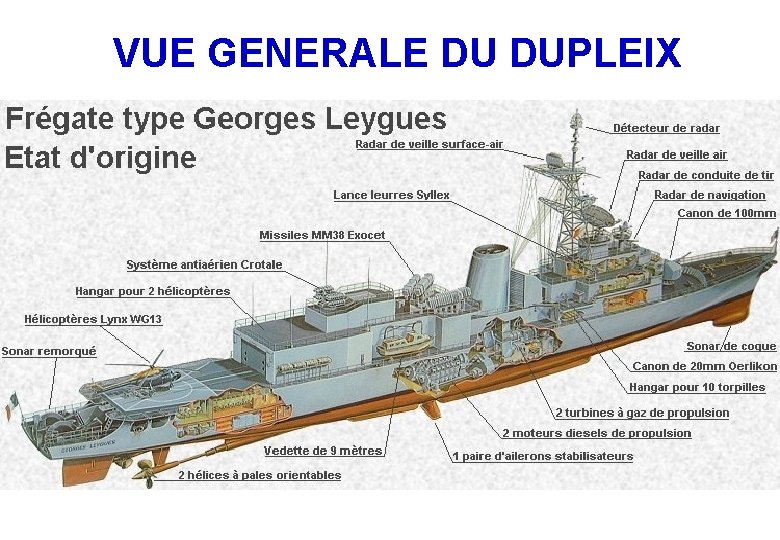 VUE GENERALE DU DUPLEIX 