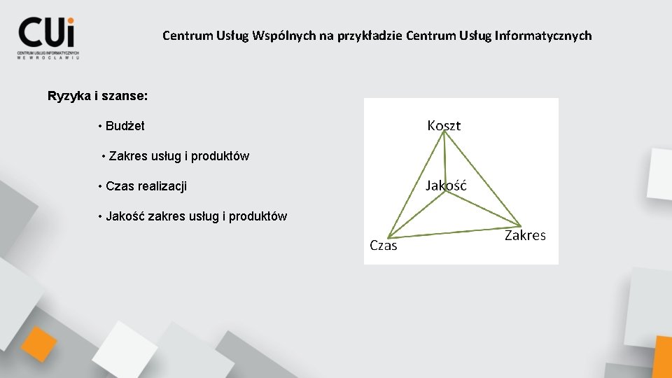 Centrum Usług Wspólnych na przykładzie Centrum Usług Informatycznych Ryzyka i szanse: • Budżet •