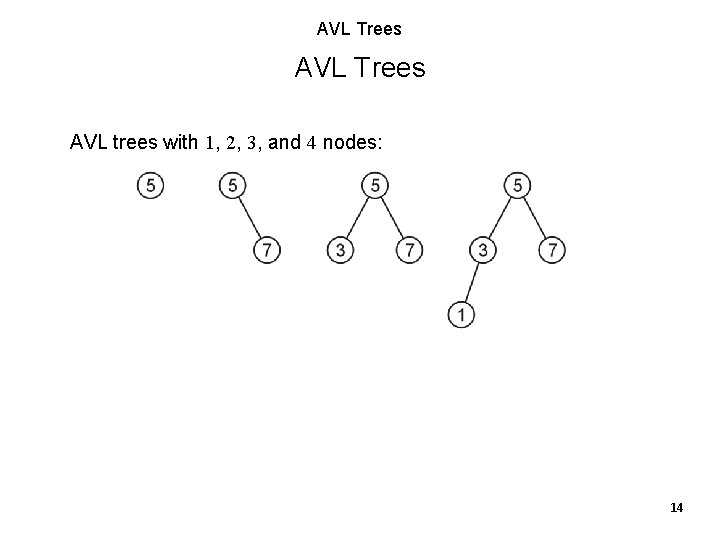 AVL Trees AVL trees with 1, 2, 3, and 4 nodes: 14 AVL Trees AVL trees with 1, 2, 3, and 4 nodes: 14