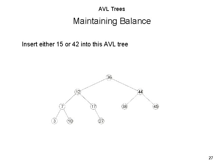 AVL Trees Maintaining Balance Insert either 15 or 42 into this AVL tree 27 AVL Trees Maintaining Balance Insert either 15 or 42 into this AVL tree 27