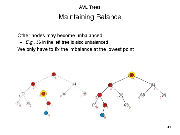 AVL Trees Maintaining Balance Other nodes may become unbalanced – E. g. , 36 AVL Trees Maintaining Balance Other nodes may become unbalanced – E. g. , 36