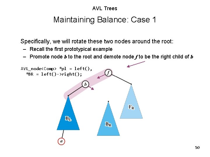 AVL Trees Maintaining Balance: Case 1 Specifically, we will rotate these two nodes around AVL Trees Maintaining Balance: Case 1 Specifically, we will rotate these two nodes around