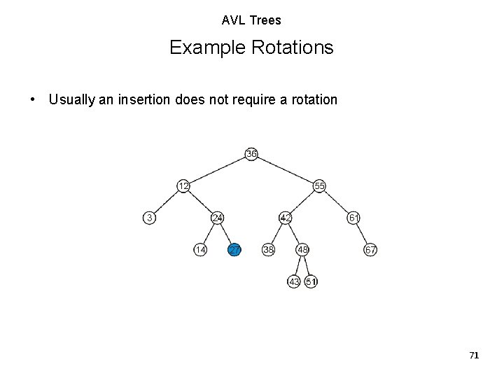 AVL Trees Example Rotations • Usually an insertion does not require a rotation 71 AVL Trees Example Rotations • Usually an insertion does not require a rotation 71