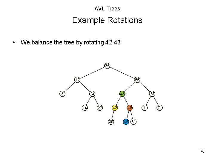 AVL Trees Example Rotations • We balance the tree by rotating 42 -43 76 AVL Trees Example Rotations • We balance the tree by rotating 42 -43 76