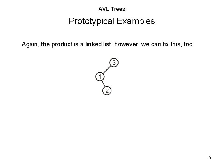 AVL Trees Prototypical Examples Again, the product is a linked list; however, we can AVL Trees Prototypical Examples Again, the product is a linked list; however, we can