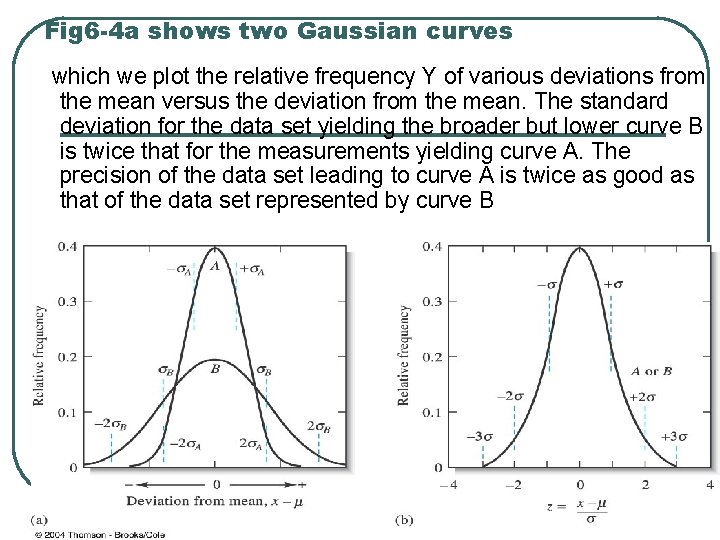 Fig 6 -4 a shows two Gaussian curves which we plot the relative frequency