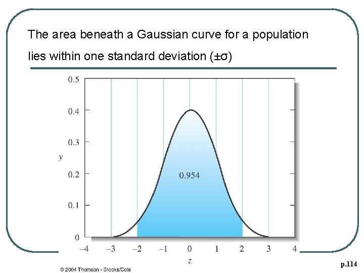 The area beneath a Gaussian curve for a population lies within one standard deviation