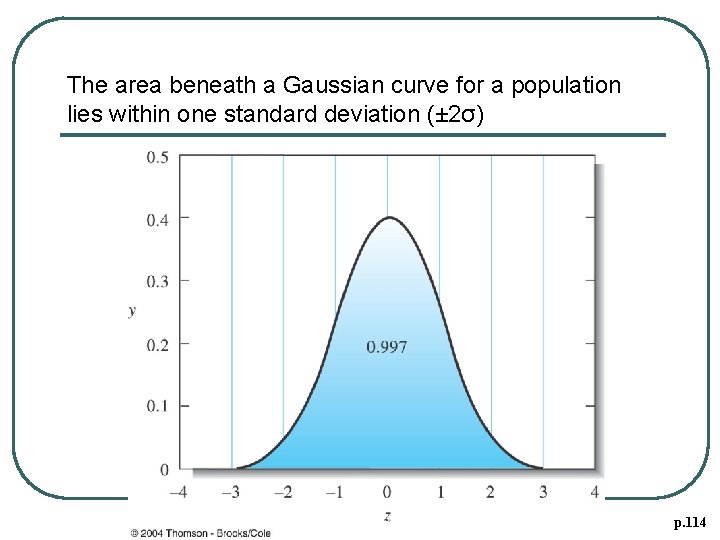 The area beneath a Gaussian curve for a population lies within one standard deviation
